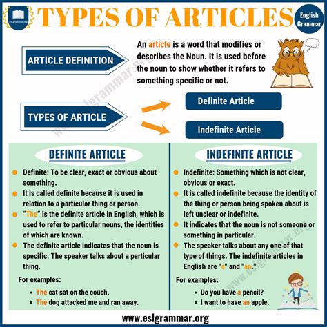 5 Articles