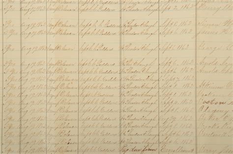 6Th United States Cavalry Muster Roll Civil War