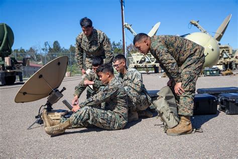 9Th Comm Battalion Exercise Pre Check 9Th Comm Battalion Exercise Pre Check