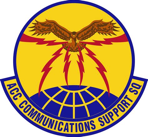 Air Combat Command Communications Support Squadron Acc Air Force Air Combat Command Communications Support Squadron Acc Air Force