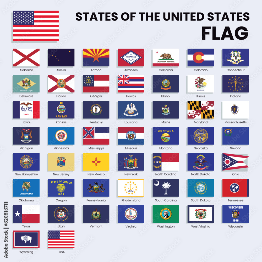 All 50 United States Flags All 50 United States Flags
