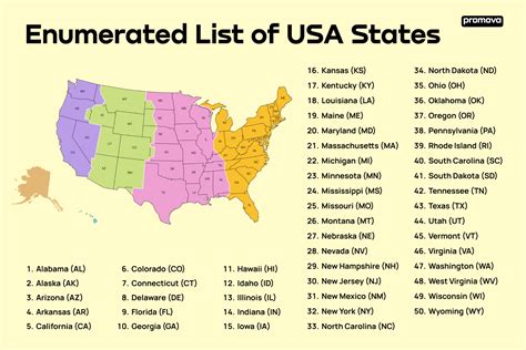 American State 8 Letters