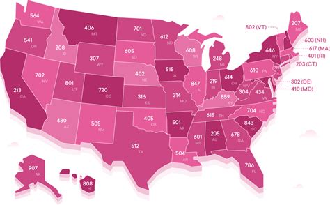 Area Code 241 United States