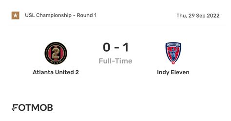 Atlanta United Vs Indy Eleven Stats
