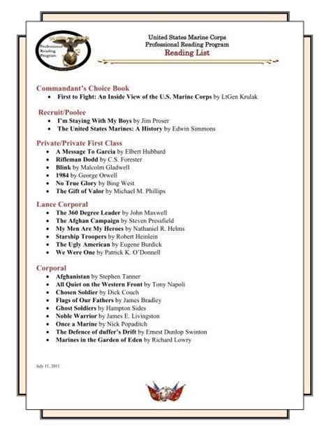 Commandant's Reading List 2024 Pdf