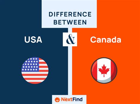 Difference Between United States And Canada
