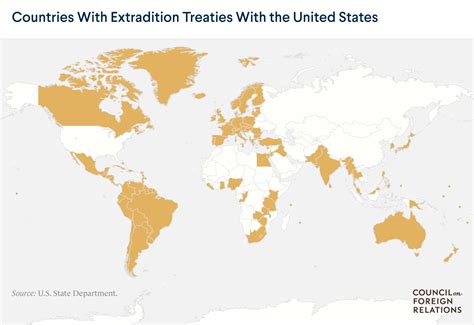 Does Venezuela Have An Extradition Treaty With The United States