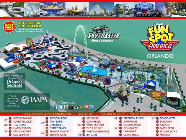 Fun Spot Orlando The Complete Guide To The Park Fun Spot Orlando The Complete Guide To The Park