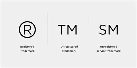 How Do I Trademark An Idea How Do I Trademark An Idea