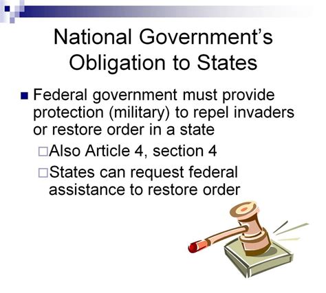 How To Discharge An Obligation Of The United States Government