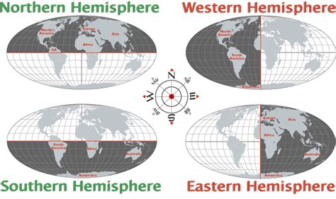 In Which Hemisphere Is The United States