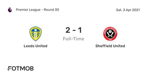 Leeds United Vs Sheffield United Stats