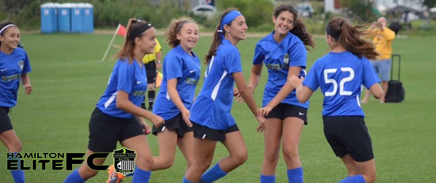 Men's Soccer Tryouts Near Me
