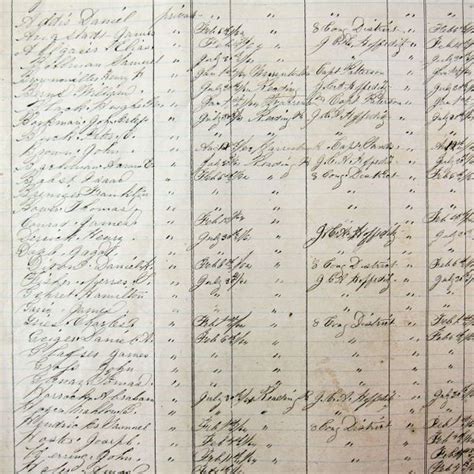 Muster Roll Of The First Pennsylvania Volunteer Cavalry Company L Muster Roll Of The First Pennsylvania Volunteer Cavalry Company L