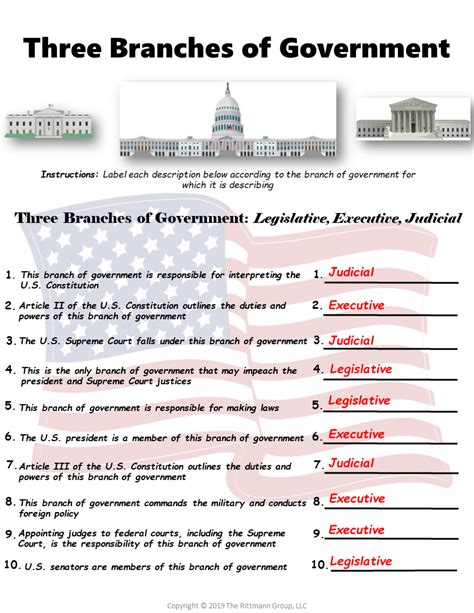 Outline Of Teaching The Us Constitution Worksheet Outline Of Teaching The Us Constitution Worksheet