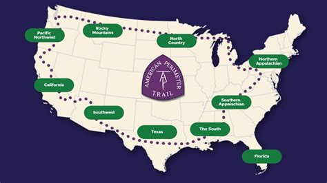Perimeter Of The United States