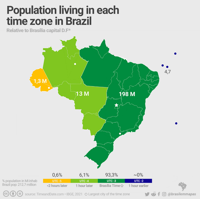 Population By Time Zone Population By Time Zone