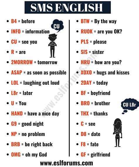 Psto Meaning In Text