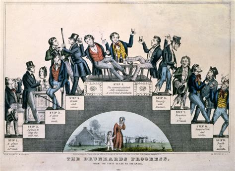 Reform Movements In The United States