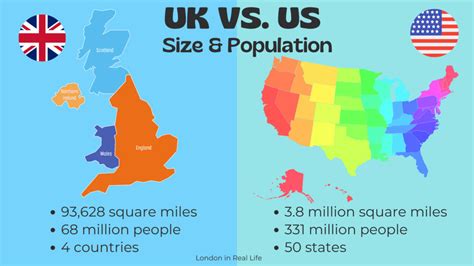 Size Of Uk Vs Usa Size Of Uk Vs Usa