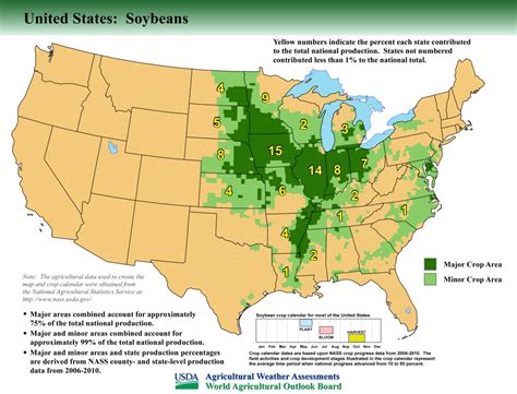 Soybean Production In The United States