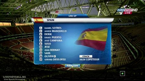 Spain U20 Vs United States U20