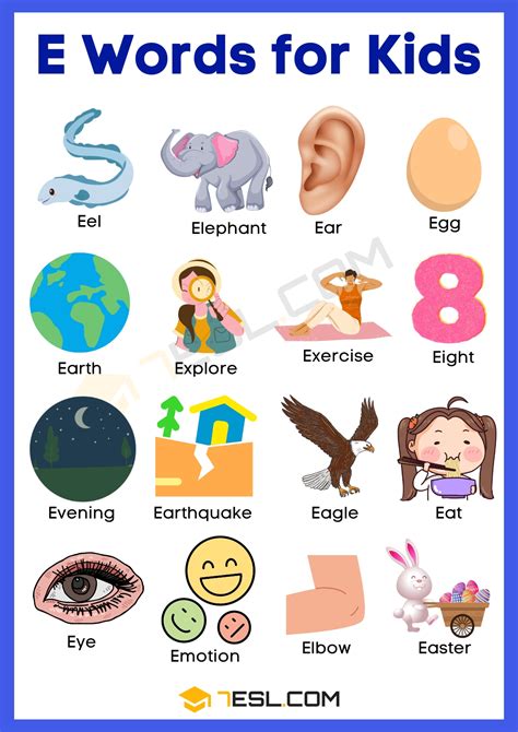 States That Start With The Letter E