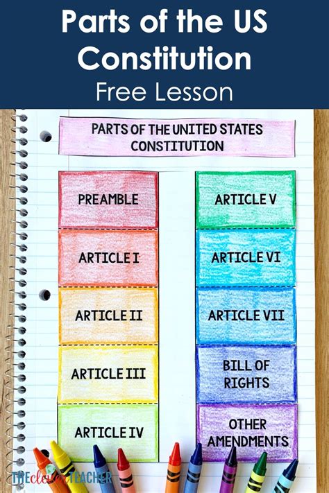 The Parts Of The Us Constitution Free Lesson Constitution Lesson The Parts Of The Us Constitution Free Lesson Constitution Lesson