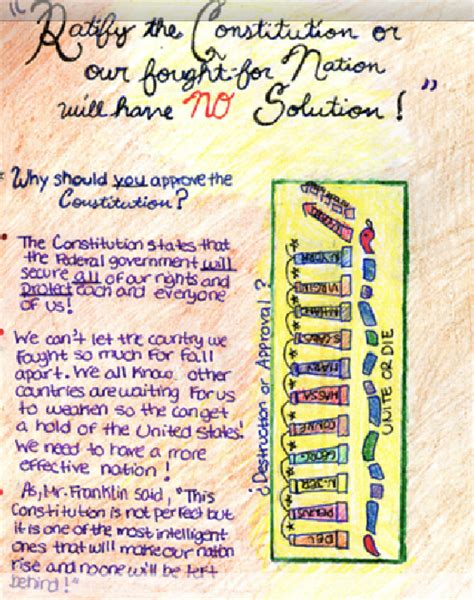 Unit 4 Constitution Educating Excellence Mrs Hancock S Website Unit 4 Constitution Educating Excellence Mrs Hancock S Website