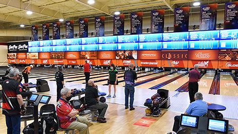 United States Bowling Congress Open Championships