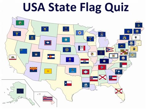 United States Flag Quiz