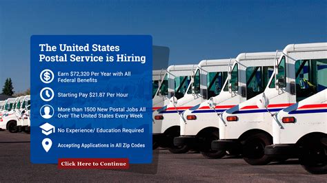 Us Post Office Jobs Nc Us Post Office Jobs Nc