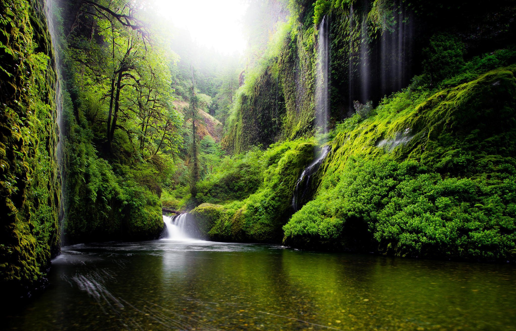 Waterfalls In United States Of America