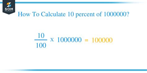 What Is 10 Percent Of 1000000 Calculatio What Is 10 Percent Of 1000000 Calculatio