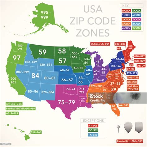 Zip Code 00001 United States